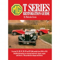 211-335 MGL1102 RESTORATION GUIDE T