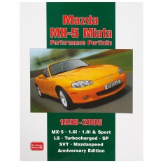 904-715 904-715 MX5 PERF PORTFOLIO